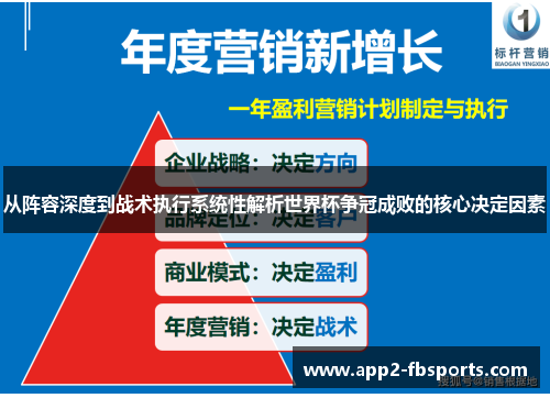 从阵容深度到战术执行系统性解析世界杯争冠成败的核心决定因素