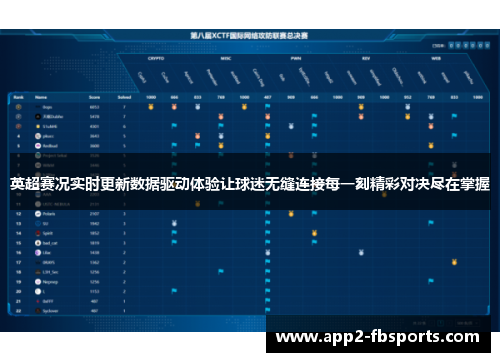 英超赛况实时更新数据驱动体验让球迷无缝连接每一刻精彩对决尽在掌握 英超赛况实时更新数据驱动体验让球迷无缝连接每一刻精彩对决尽在掌握