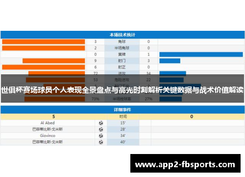 世俱杯赛场球员个人表现全景盘点与高光时刻解析关键数据与战术价值解读
