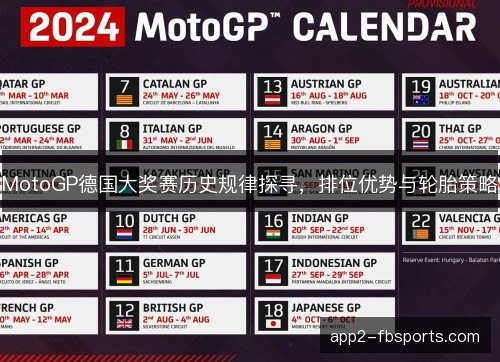 MotoGP德国大奖赛历史规律探寻，排位优势与轮胎策略