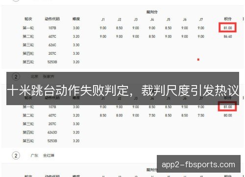 十米跳台动作失败判定，裁判尺度引发热议
